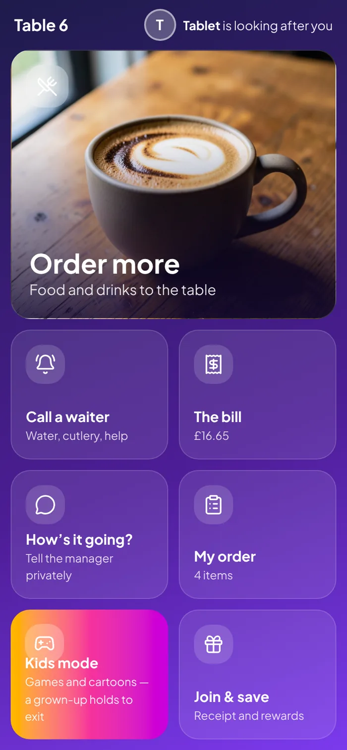 The table’s home screen, with who’s looking after them